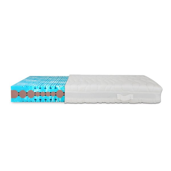 Baretti Comfort Luxus Premium Kaltschaummatratze